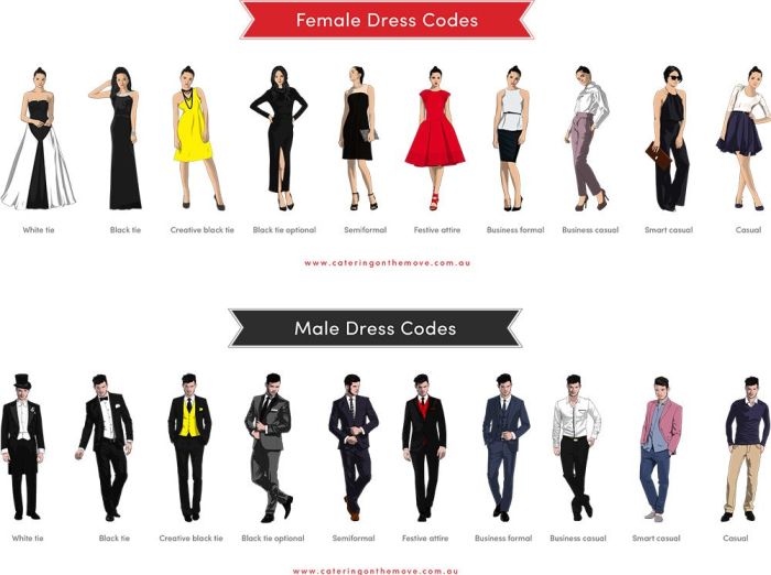 What is casual dress for a wedding