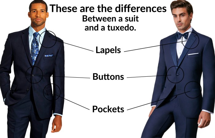 Tuxedo suit difference vs between coat differences wedding wear wisely tie via know choose