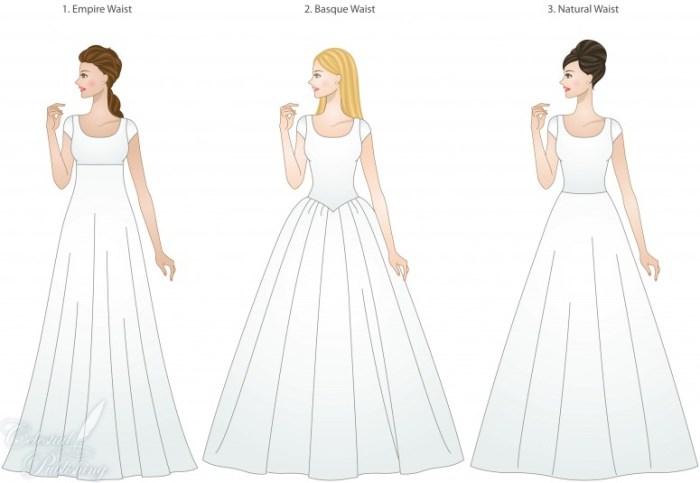 Empire neckline wedding dresses